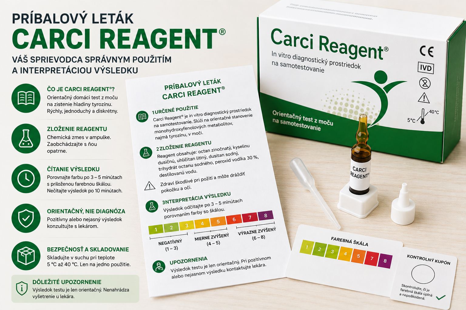 ako číst príbalový leták carci reagent
